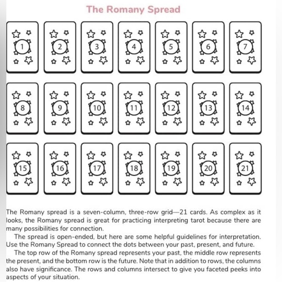 KAWAII TAROT by Diana Lopez Deck Card Mystic Game Fortune Telling Magic Cute New - Picture 12 of 16